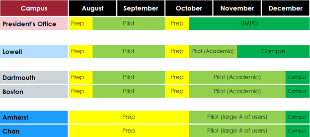 a screenshot of a calendar