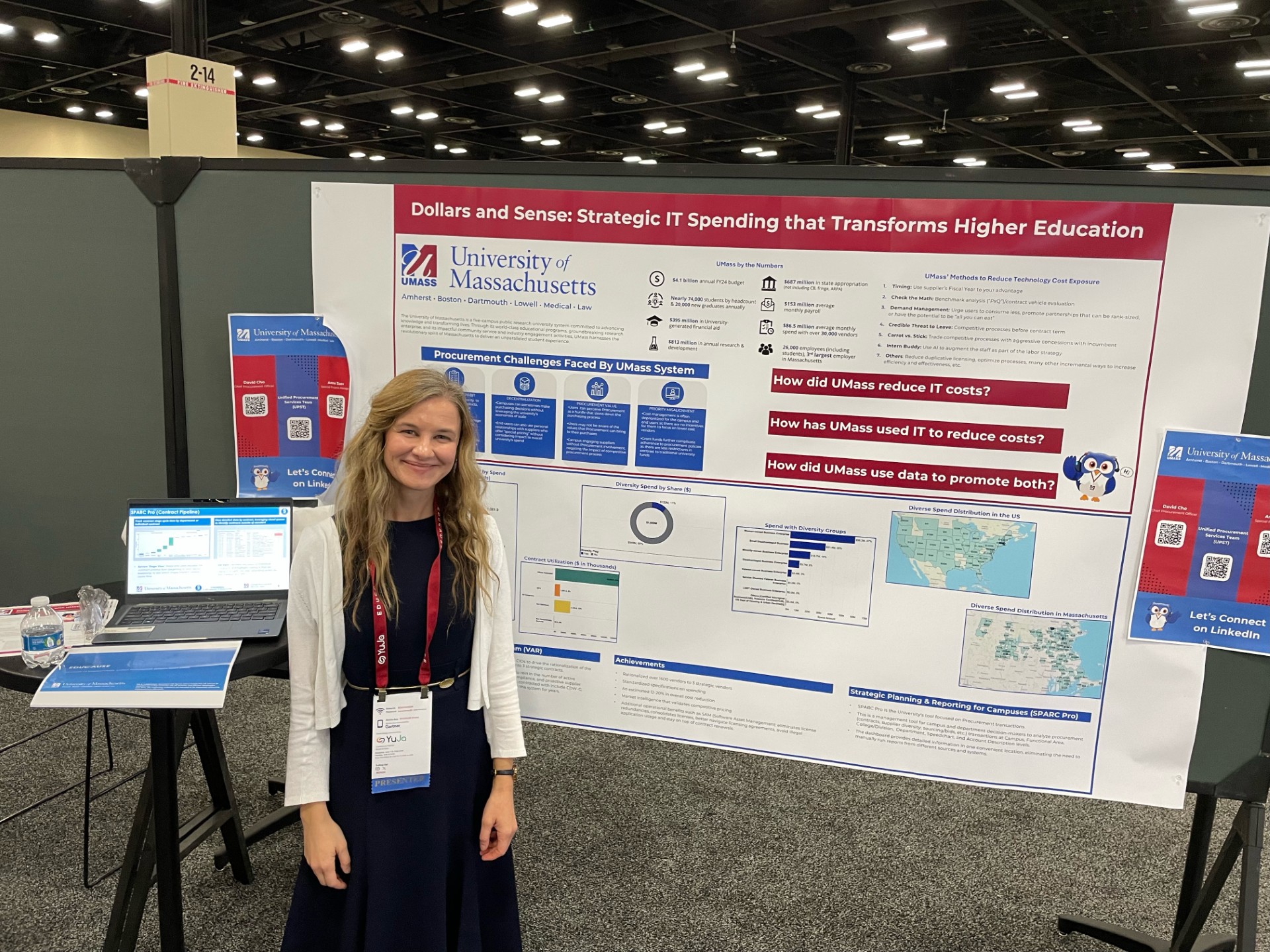 Anna Zuev standing in front of a poster of SPARC Pro Research