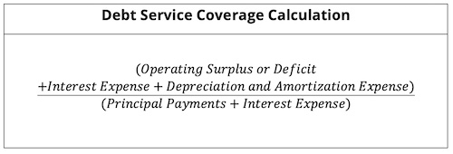debt service coverage calculation fully described below