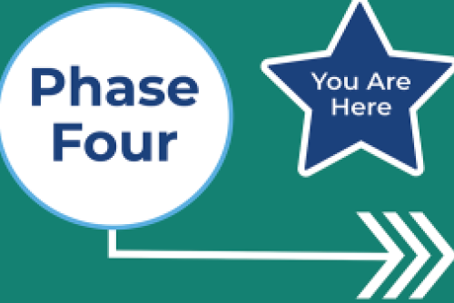 Phase Four - You are here.